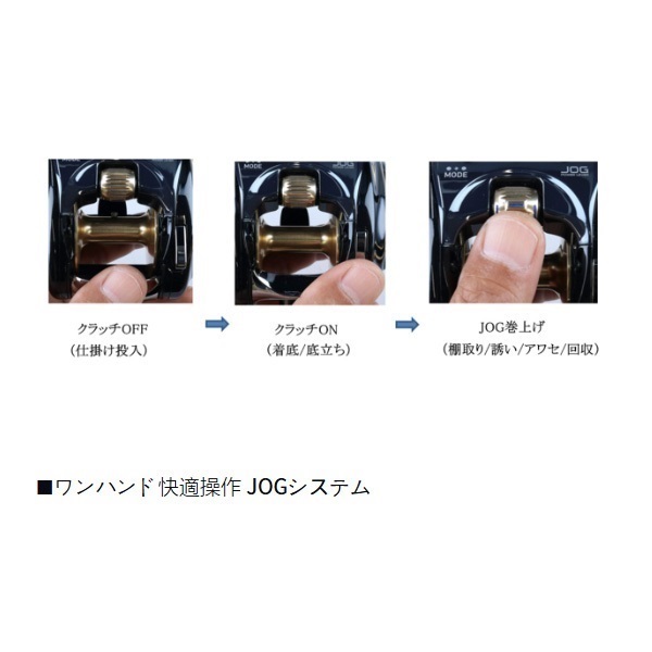 シーボーグ